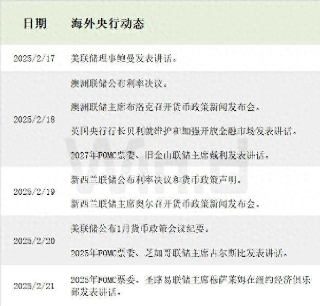 仍是科技霸榜热搜的一周