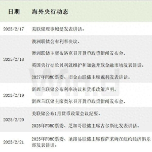 仍是科技霸榜热搜的一周