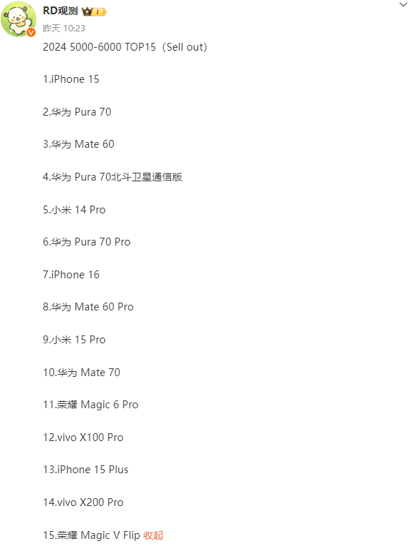 2024年4000-5000价位手机销量TOP15：小米14第一