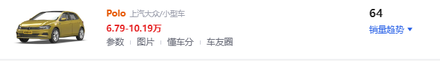 曾火爆市场，现月销不足100台！这6款买到就是亏到？
