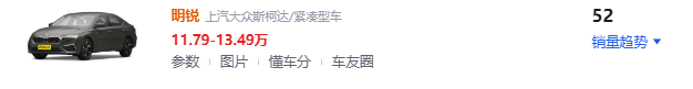 曾火爆市场，现月销不足100台！这6款买到就是亏到？