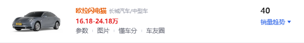 曾火爆市场，现月销不足100台！这6款买到就是亏到？