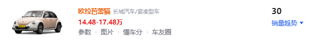 曾火爆市场，现月销不足100台！这6款买到就是亏到？