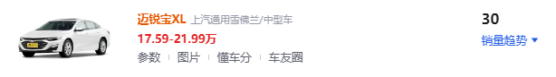 曾火爆市场，现月销不足100台！这6款买到就是亏到？