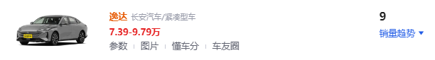 曾火爆市场，现月销不足100台！这6款买到就是亏到？