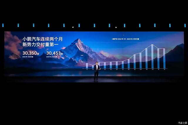 小鹏G9 四驱 695牛·米，9种驾驶模式，跟蔚来ES8理想L8“抢地盘”？