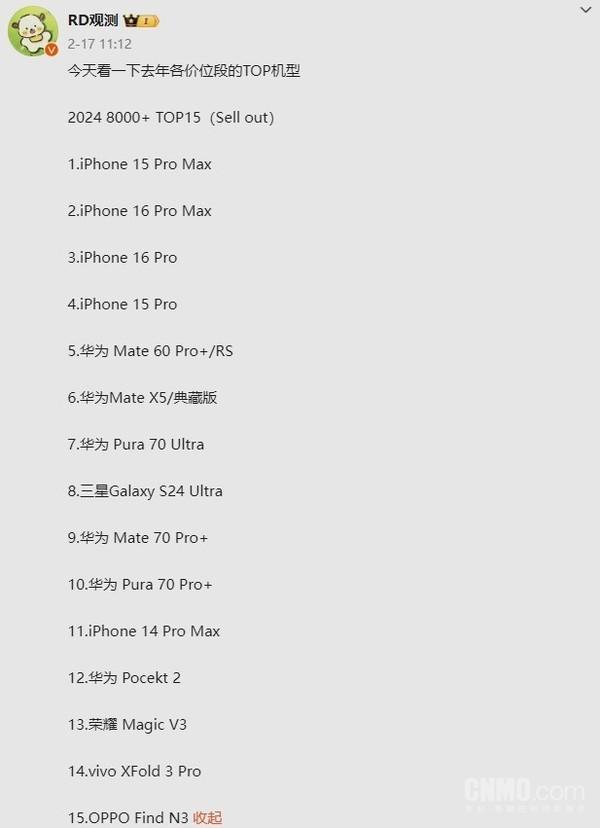 2024年8000元以上手机销量排名曝光：苹果霸占前四