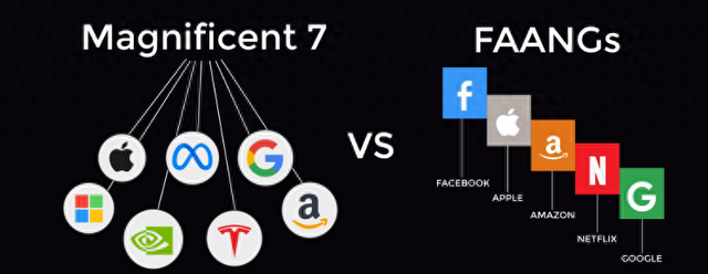 中国版“科技七姐妹”，即将横空出世了！