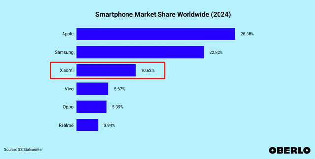 中国版“科技七姐妹”，即将横空出世了！