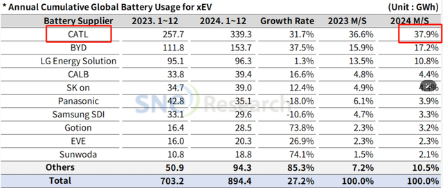 中国版“科技七姐妹”，即将横空出世了！