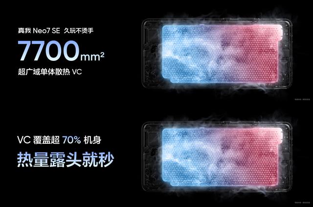 realme真我Neo7手机发布