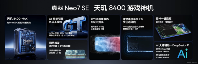 realme真我Neo7手机发布