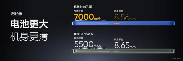 realme真我Neo7手机发布