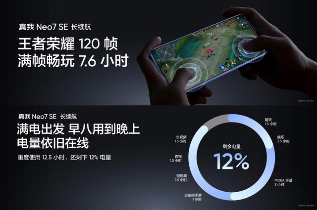 realme真我Neo7手机发布