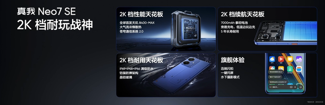 realme真我Neo7手机发布