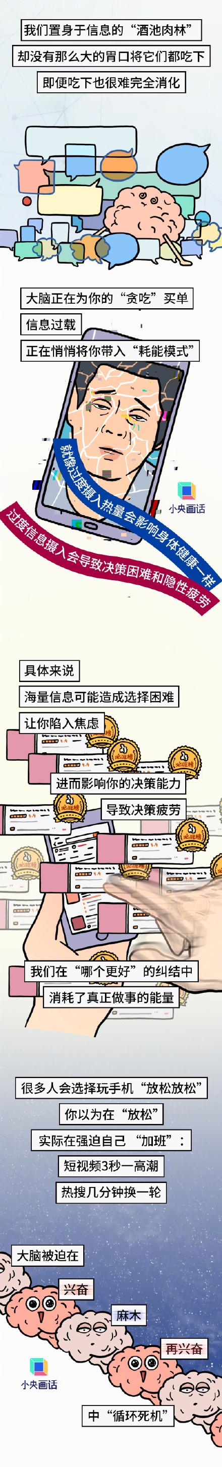 为什么有时越玩手机越累？可能是信息过载了