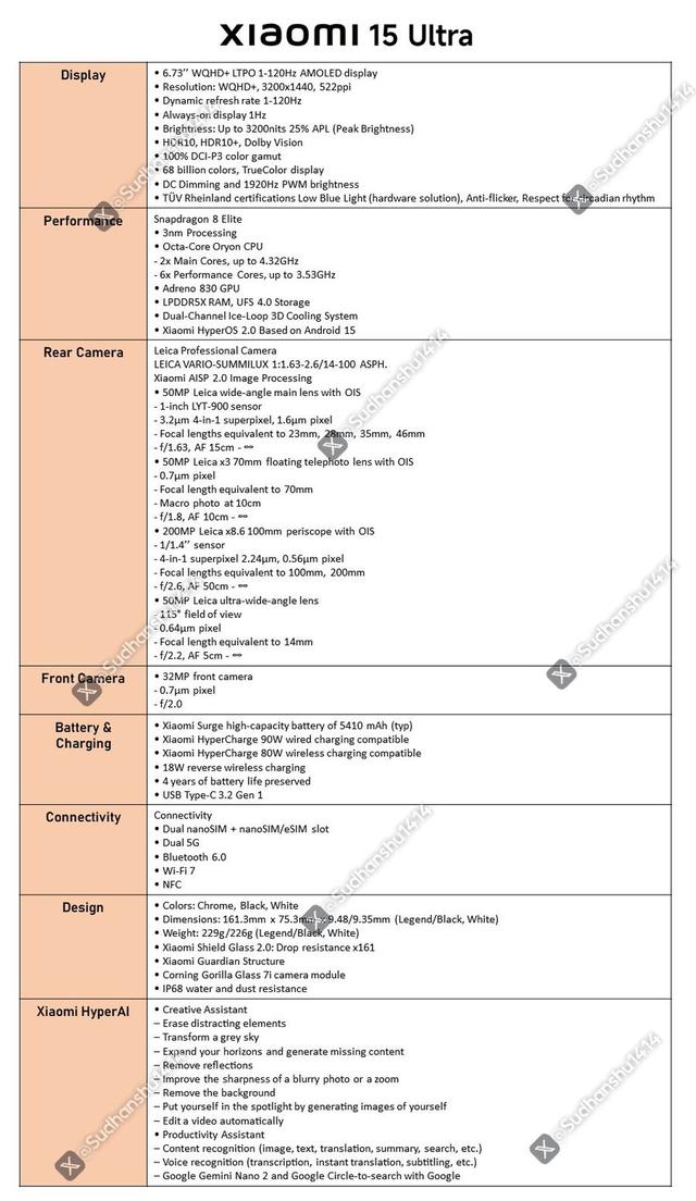 小米15 Ultra手机抢先看：骁龙8至尊版芯片，徕卡影像再升级