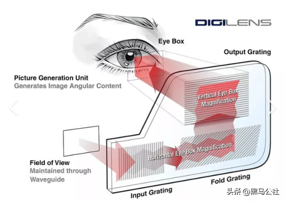 十年后，手机可能就消失了