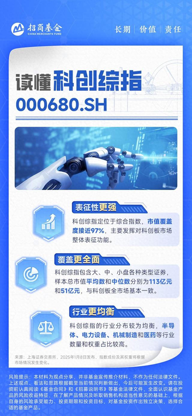 轮动节奏加快，如何把握科技主线？