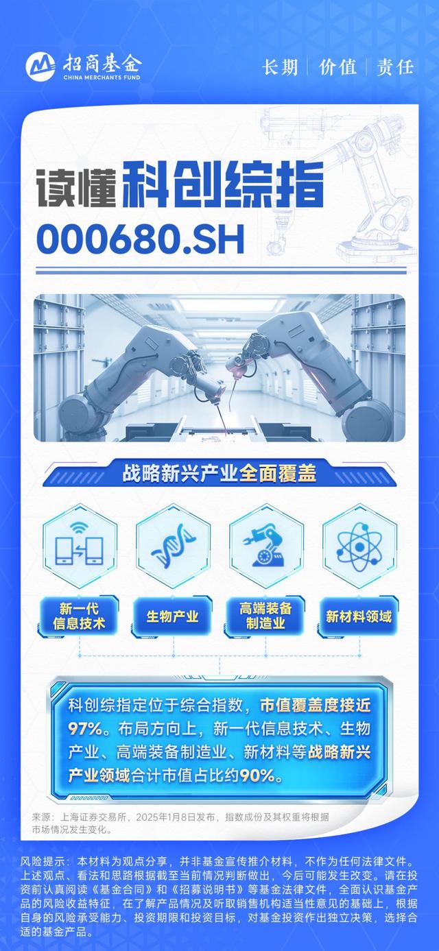 科技为王的时代，如何挖掘A股市场的科技机遇？