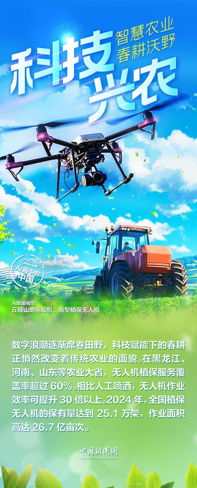 从靠天吃饭到科技种田，“农业新质生产力”带来了哪些改变