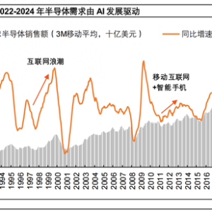 突发！AH科技集体跳水，发生了什么？