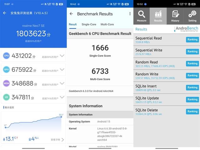 性能、续航双屠夫！真我Neo7 SE评测：2K档最懂年轻人的电竞手机