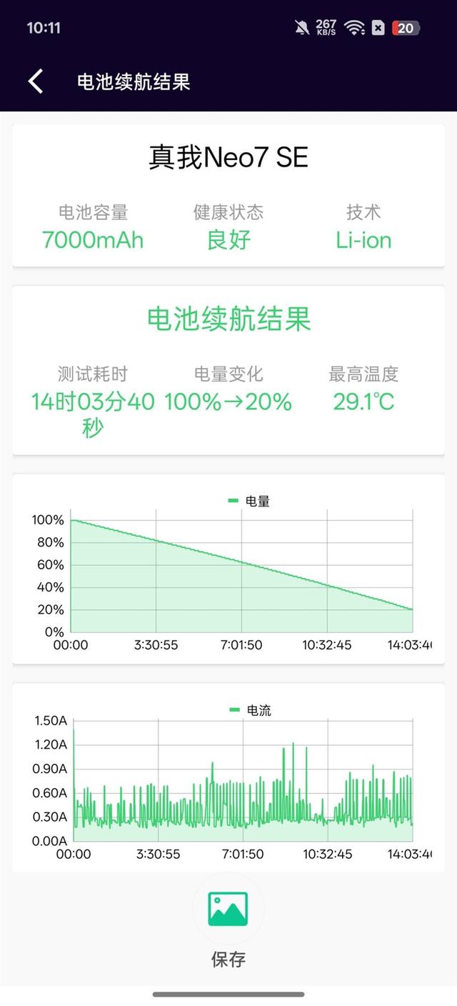 性能、续航双屠夫！真我Neo7 SE评测：2K档最懂年轻人的电竞手机