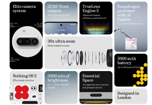 约合两千多元，Nothing Phone（3a）系列手机发布