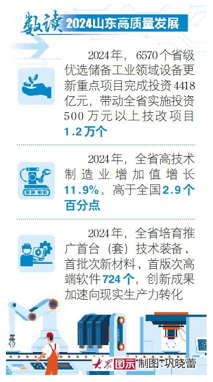 向高向智，科技花结出产业果