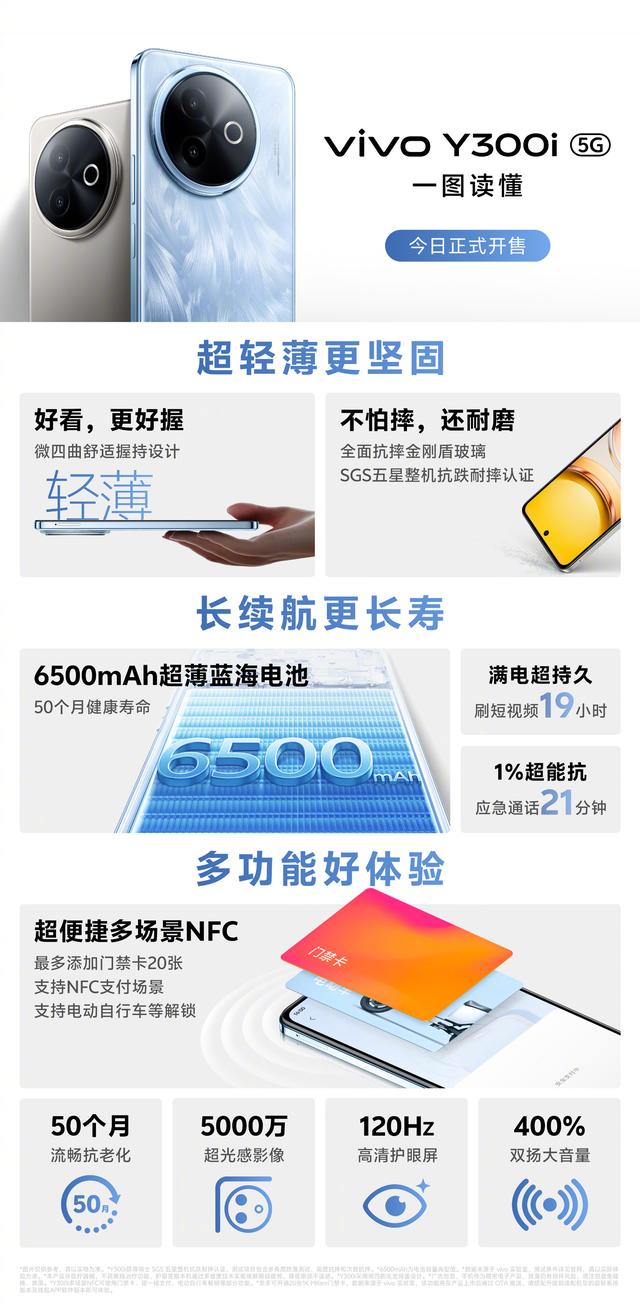 vivo Y300i手机开售：6500mAh超薄蓝海电池，1499元起