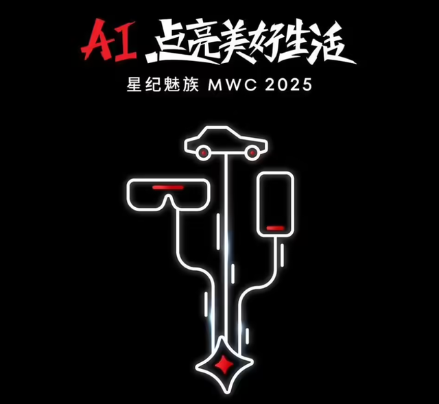 MWC 2025都有啥新科技？一文告诉你