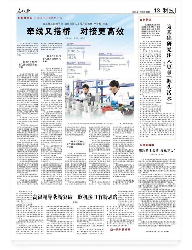 人民日报·走进科技成果转化一线②