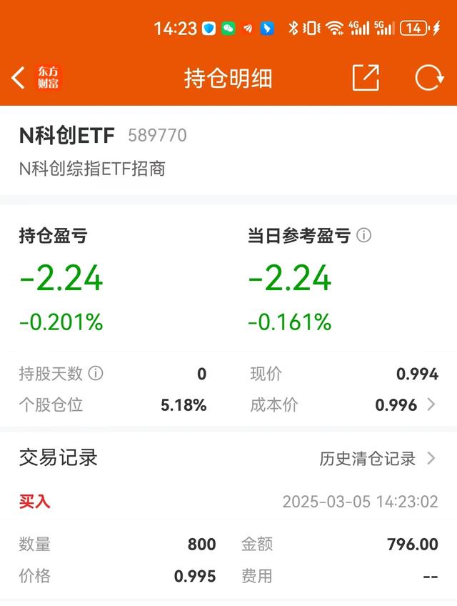 科技板块仍是主线，新一轮上行开启了？