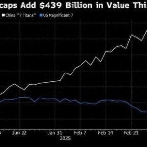 东升西降？中国科技“七巨头”超越美股“七巨头”的行情有望持续