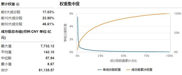 科技之火已成燎原之势，你还要犹豫吗？