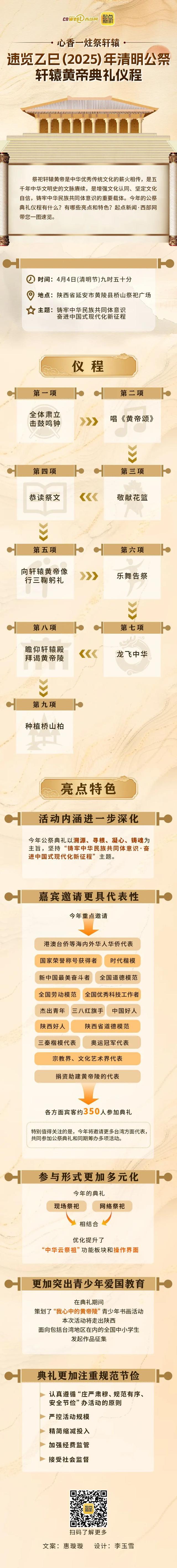 重磅预告！就在4月4日！