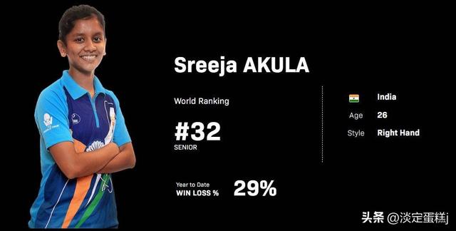 4月3日央视预告：wtt仁川冠军赛，蒯曼首战，向鹏冲击八强