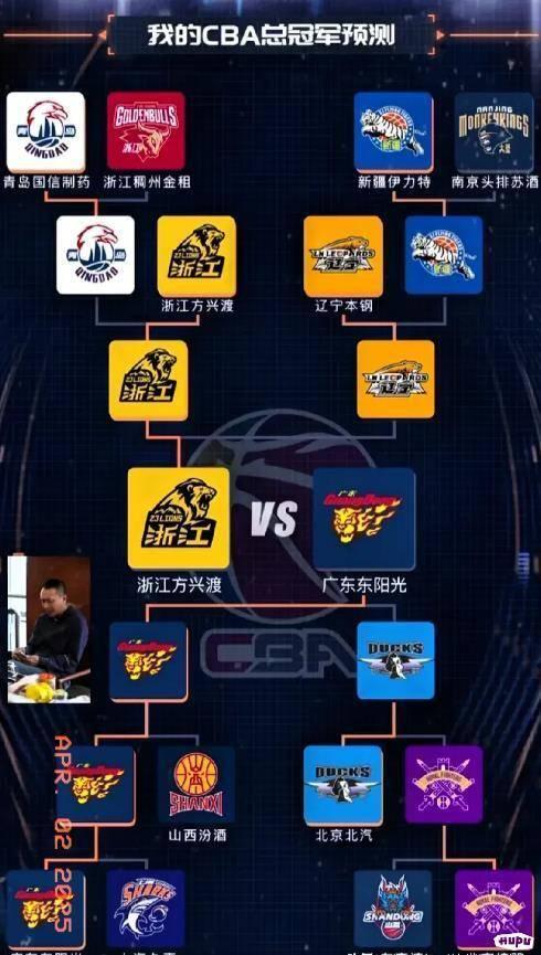 4月3日 中央五台直播节目表：CCTV5 CCTV5+ 19：30篮球比赛节目预告