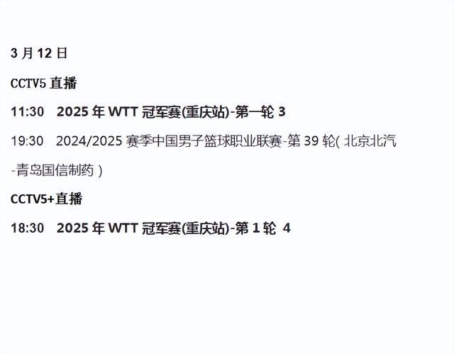 3月12日今晚18：30央视CCTV5、CCTV5+直播节目预告 附 国乒首日喜报
