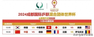 中央5台直播乒乓球时间表:附12月4日CCTV5、CCTV5+节目最新预告！