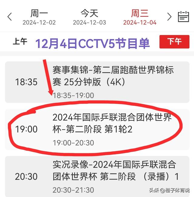 中央5台直播乒乓球时间表:附12月4日CCTV5、CCTV5+节目最新预告！