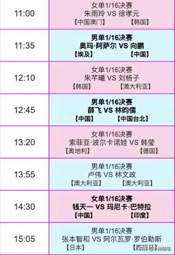 4月1日中央5台节目单：CCTV5、CCTV5+直播表附乒乓球仁川赛程表！