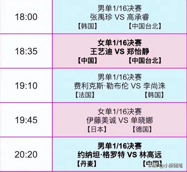 4月1日中央5台节目单：CCTV5、CCTV5+直播表附乒乓球仁川赛程表！