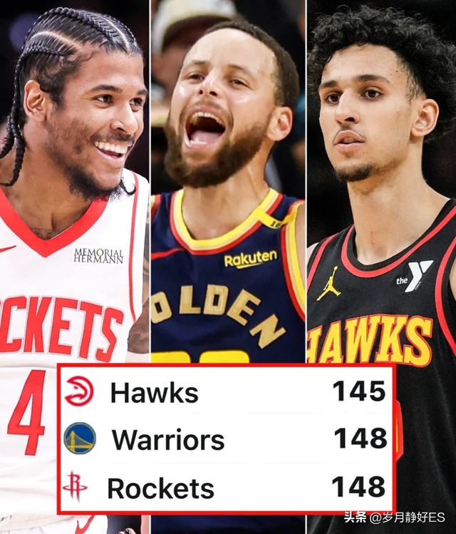 3月31日中午16：00央视cctv5、cctv5+直播赛事表附：NBA常规赛