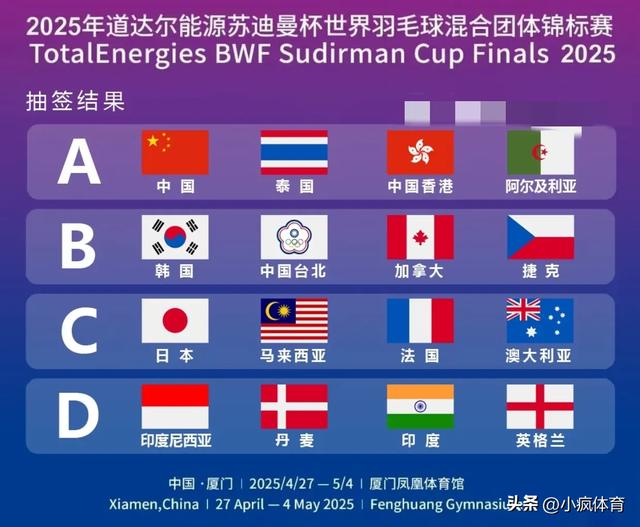 苏迪曼杯八强已出其四！4月29日央视直播预告：CCTV5 CCTV5+节目单