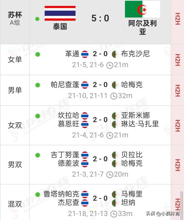 苏迪曼杯八强已出其四！4月29日央视直播预告：CCTV5 CCTV5+节目单