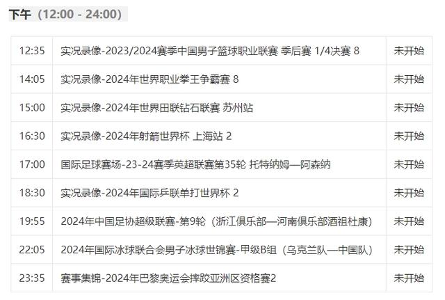 不容错过！4月30日央视5体育频道：CCTV5、CCTV5+直播预告表