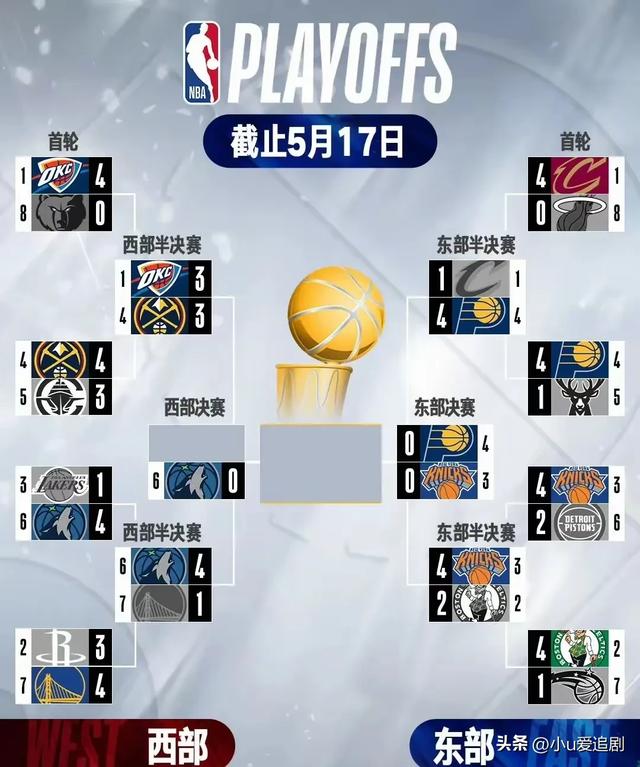 重要调整！5月17日晚间央视体育直播时间表：CCTV5、CCTV5+节目单