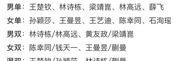 多哈世乒赛倒计时：国乒备战全纪录及央视直播预告